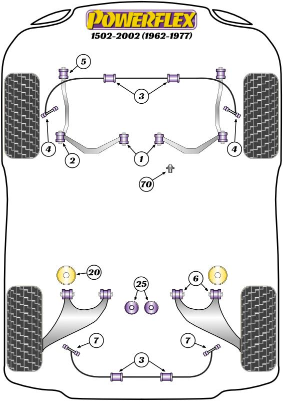 Stabilisatorstangbus 20 mm 02 Series, heritage