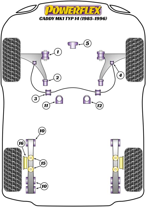 Voorste stabilisatorstang binnenbus Eibach 20,5 mm Caddy Models, Golf, Jetta Models, Scirocco Models, heritage