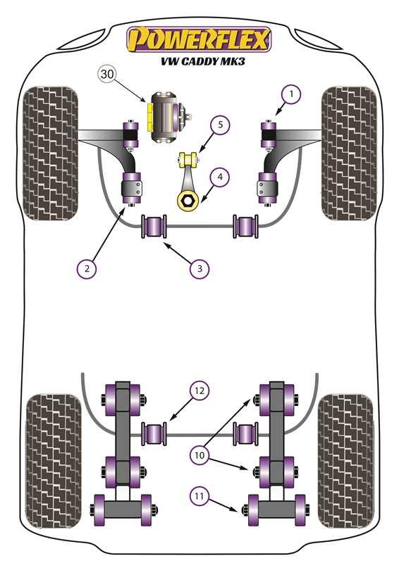 Montagebus stabilisatorstang achter 20 mm Caddy Models, straat