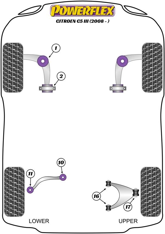 116241A: Front suspension bush kit SPORT