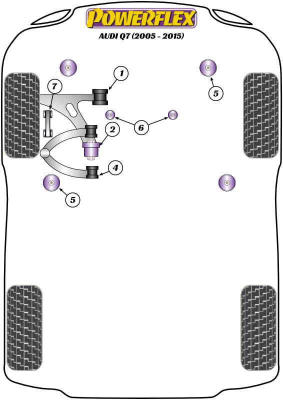 Front Lower Wishbone Rear Bush Q7, Cayenne Models, Touareg Models, road