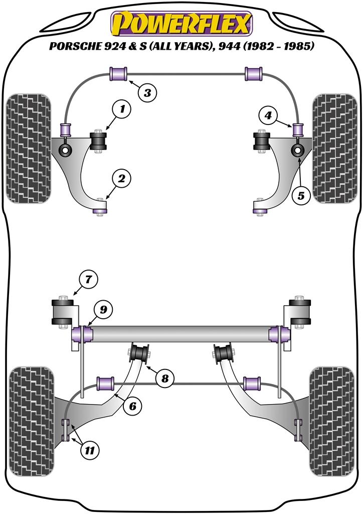 Achterste stabilisatorstangbus 16 mm 924 and S, 944 inc S2 & Turbo, 968, straat