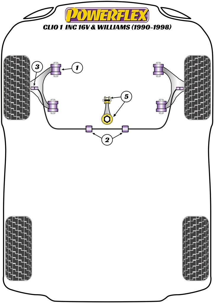 Buitenste stabilisatorstang vooraan Clio Models, Twingo, black