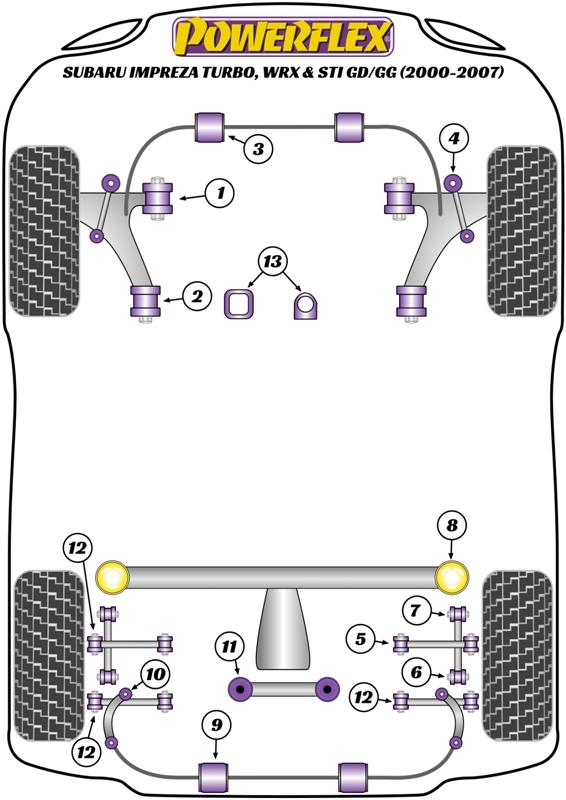 Achterste stabilisatorstang tot chassisbus 14 mm Impreza, Legacy, Outback, straat