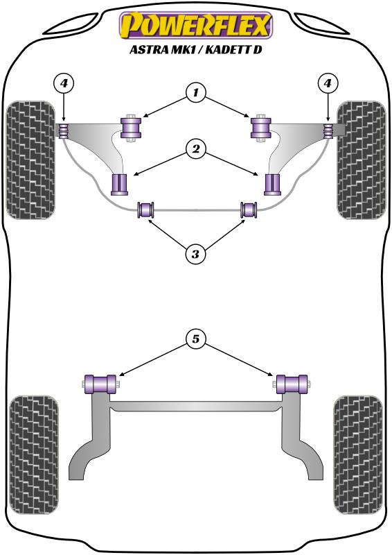 Montagebus stabilisatorstang voorzijde 22 mm ASTRA MODELS, Manta B, Vectra B, straat