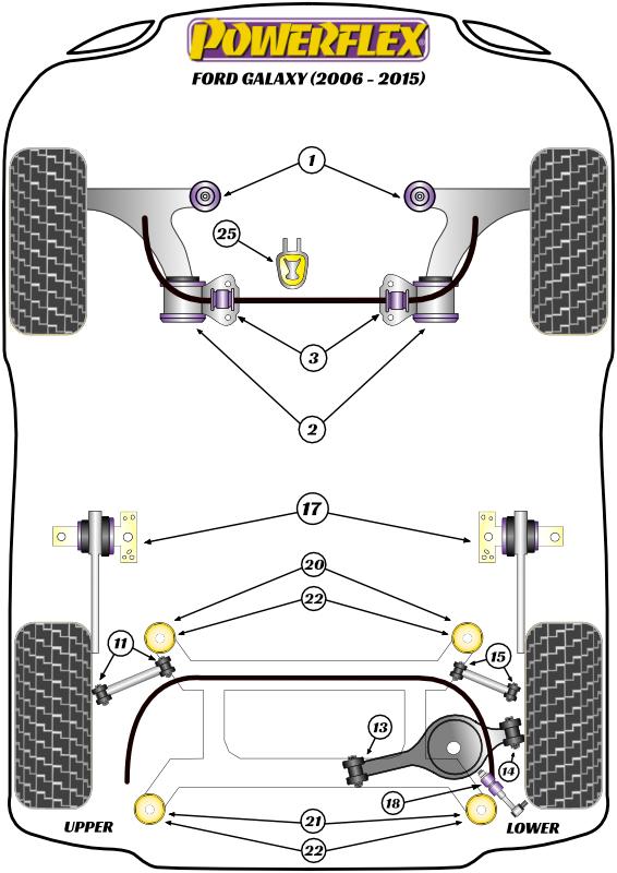 Achterste stabilisatorstang om stangbus te verbinden Galaxy Models, Mondeo Models, S-Max MK1, S60 2WD, S60 AWD, S80, V60 inc R, V70, XC60, XC70 P3, straat