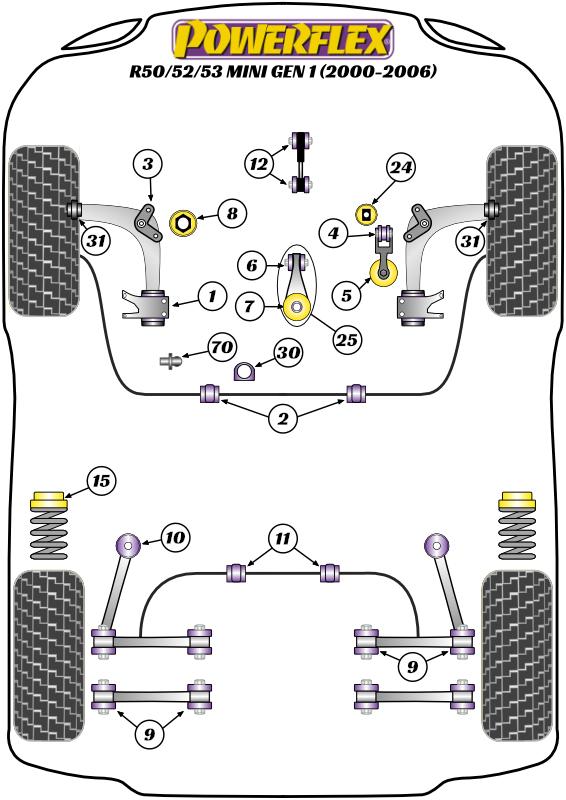 Onderste inzetstuk voor motorsteun R50/52/53 Gen 1, black