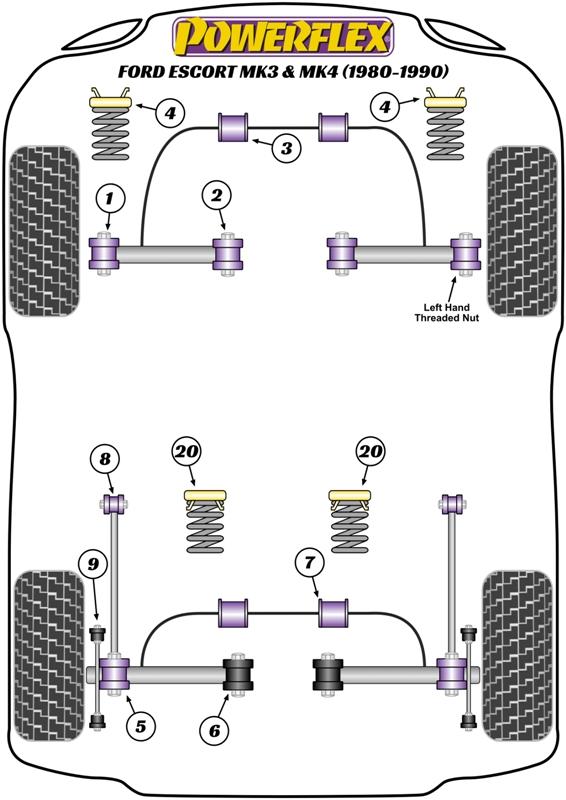 Achterste stabilisatorstangbus 16 mm Escort Models, Mondeo Models, Sierra Models, straat