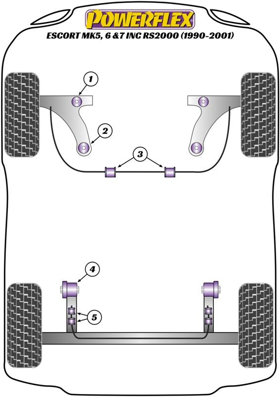 Voorste stabilisatorstangbus 16 mm Escort Models, Fiesta Models, KA Models, Puma, straat