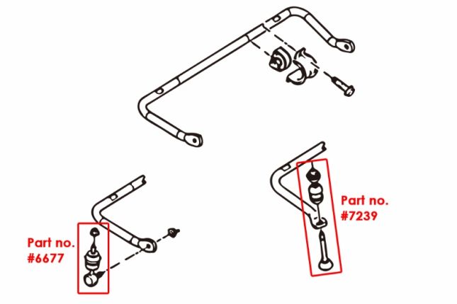 Mazda3 / 5 achterversterkt stabilink 2PCS / SET