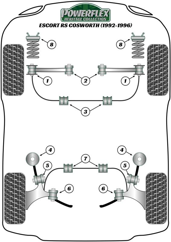 Achterste stabilisatorstangbus 22 mm Escort Models, black