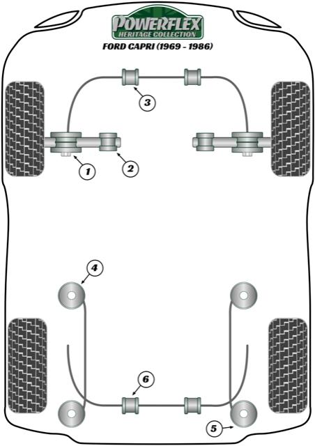 Voorste stabilisatorstangbus 24 mm Capri, Escort Models, Griffith - Chimaera, S Series, straat