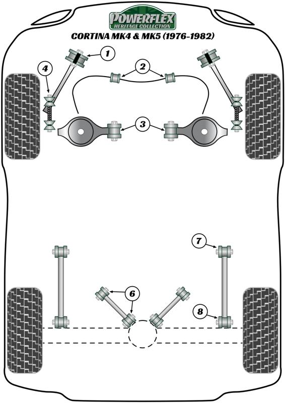 Voorste stabilisatorstangbus 18 mm Cortina Mk4,5, Escort Models, black