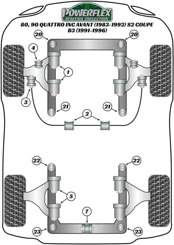 Achterdifferentieel dwarsbalkbus 80 / 90 - inc S2/RS2 & Quattro, A4 / S4 / RS4, black