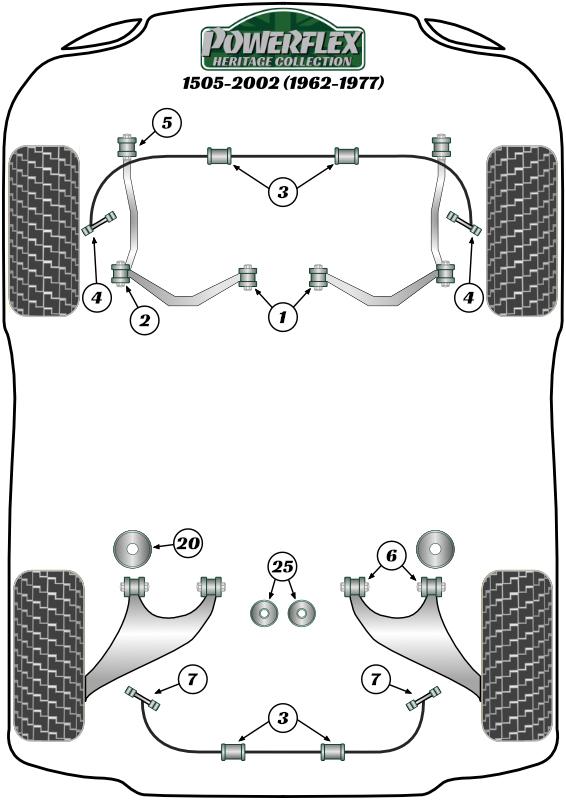 Stabilisatorstangbus 20 mm 02 Series, heritage