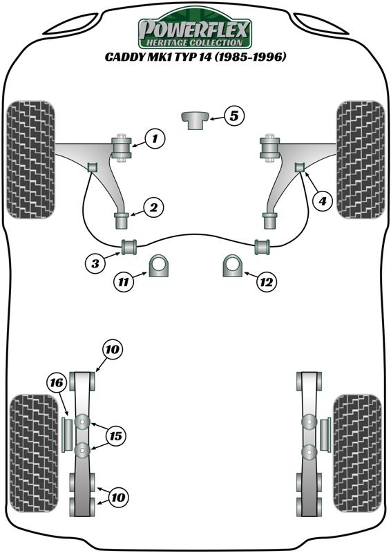 Voorste stabilisatorstang binnenbus Eibach 20,5 mm Caddy Models, Golf, Jetta Models, Scirocco Models, heritage