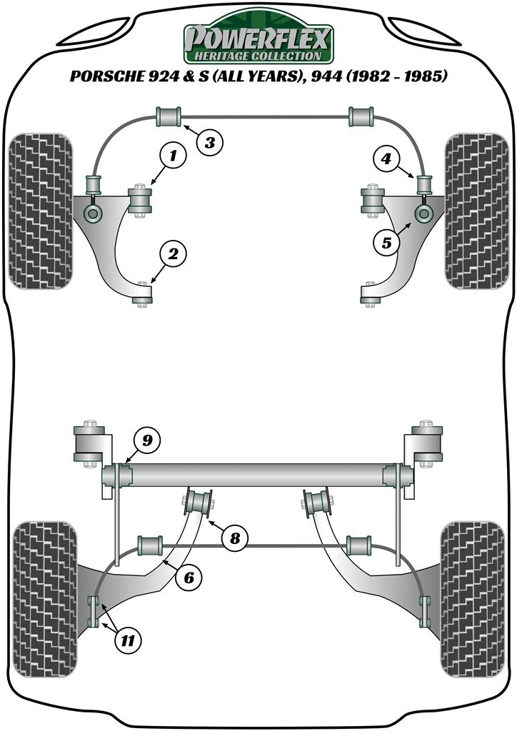 Achterste stabilisatorstangbus 16 mm 924 and S, 944 inc S2 & Turbo, 968, straat