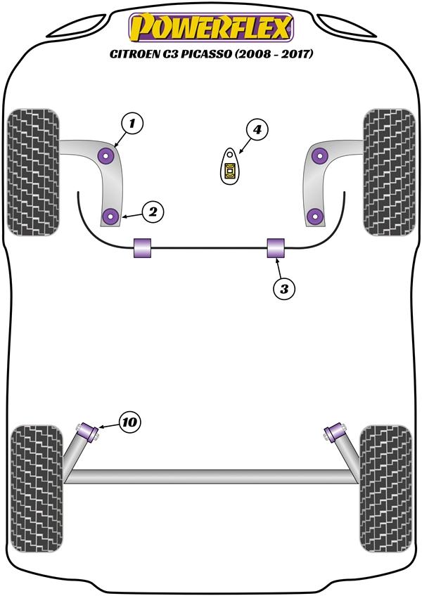 101688B: Voorste bovenarmbus