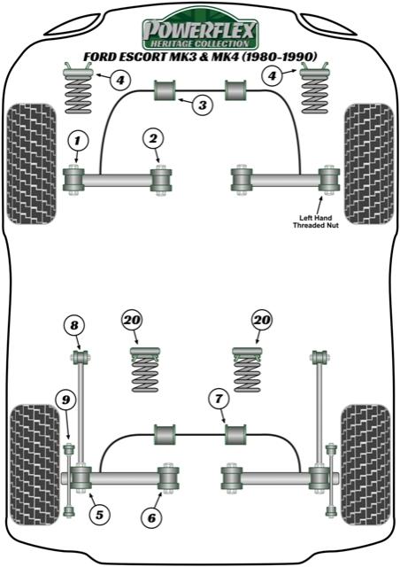 Achterste stabilisatorstangbus 16 mm Escort Models, Mondeo Models, Sierra Models, straat