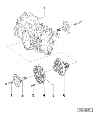 revisie achter differentieel A4/S4/RS4 B5, B6, B7 en Passat