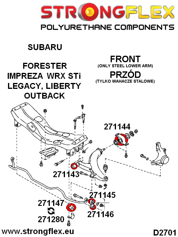 276036A: Kit stabilisatorstangbus vooraan SPORT