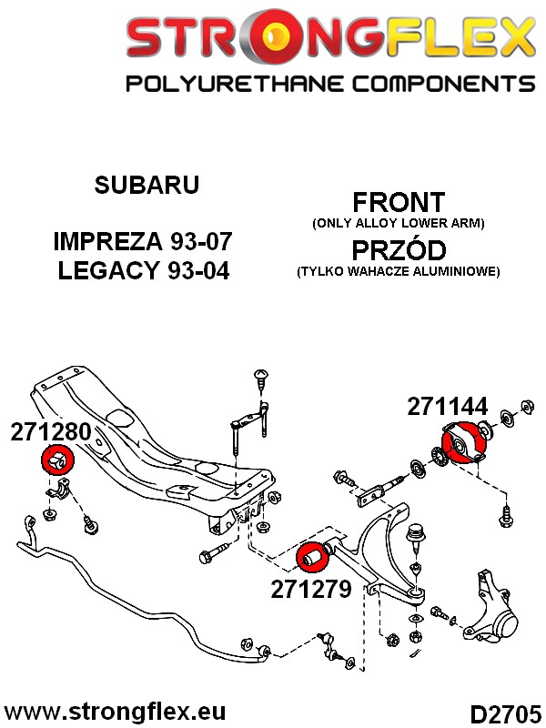 276117A: Voorste stabilisatorrubberset SPORT