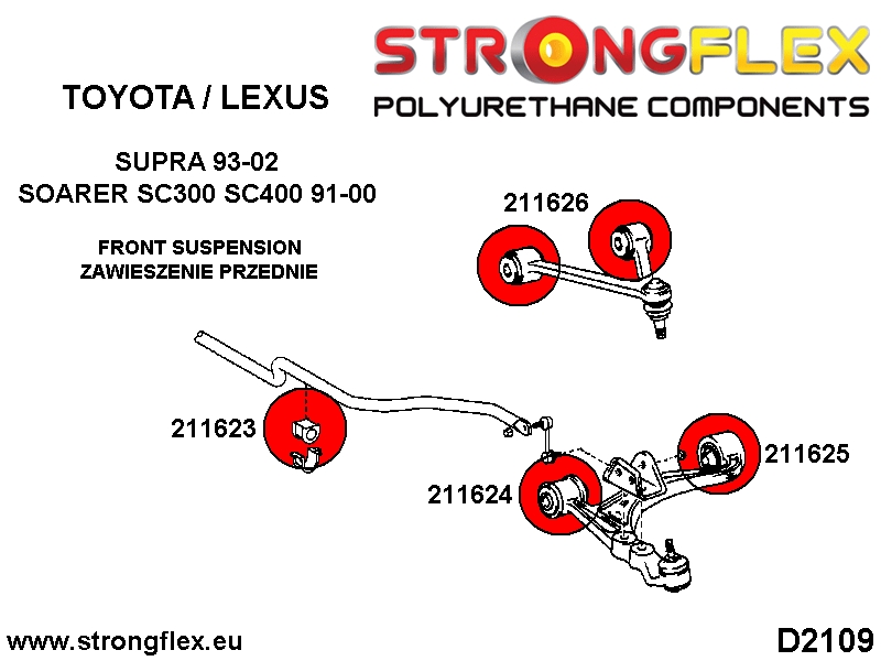 216178A: Voorwielophangingsset SPORT