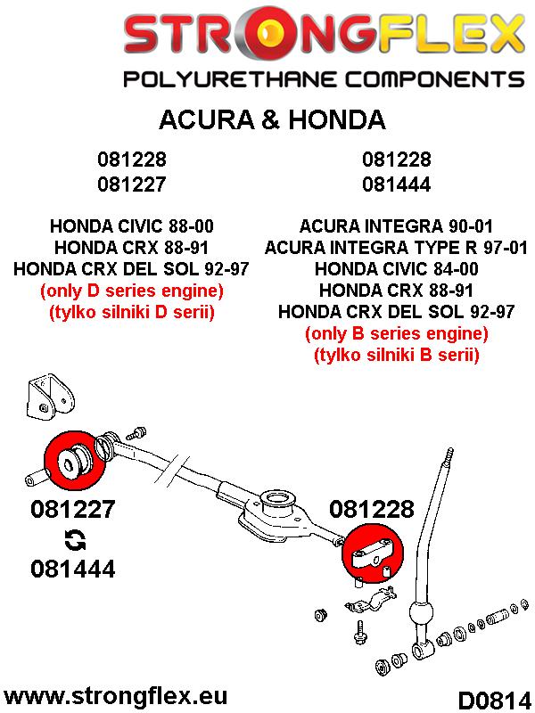 086058B: Shift lever stabilizer and extension mounting bush kit