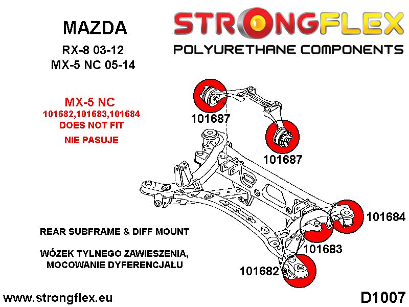 101687A: Rear diff mount bush SPORT