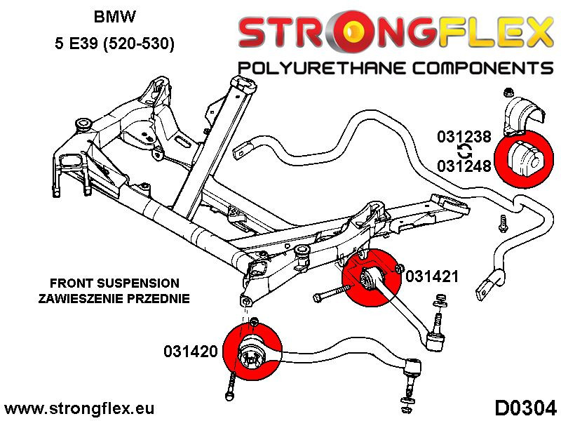 036234B: Volledige ophangingsbusset E39 Touring