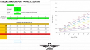 Compleet sperdifferentieel BMW 130i 3,46 188L