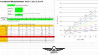 Compleet sperdifferentieel BMW 130i 3,46 188L