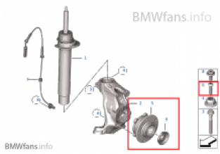 F20-F36 voor wiellager