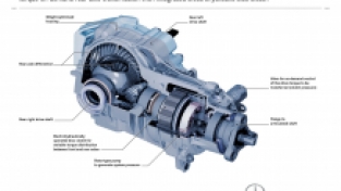 Achter differentieel revisie 4-matic C156, C176, C246 en C117, (o.a. A45, CLA, GLA, AMG)